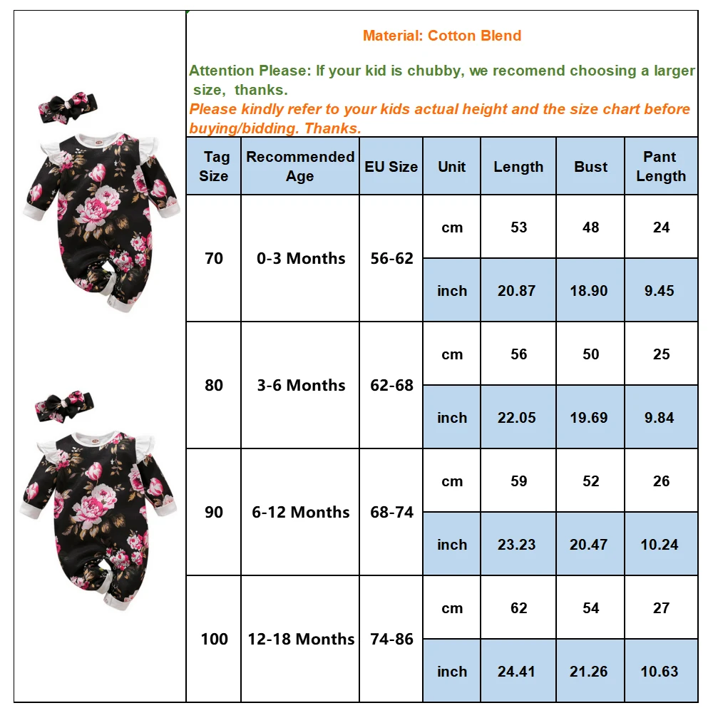 Одежда для новорожденных с цветочным принтом хлопковые комбинезоны маленьких