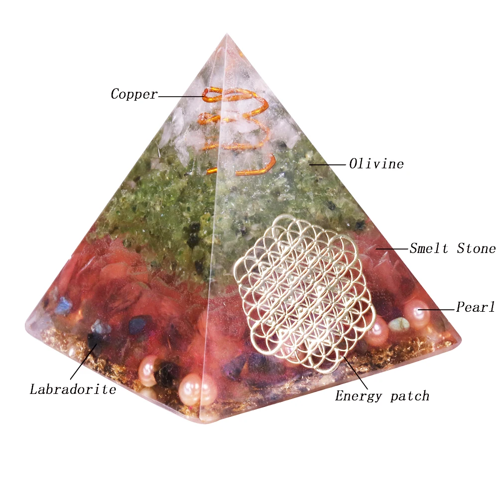 

Orgonite Pyramid Helping Love Business Soothe Aura High Frequency Energy The Soul Yoga Meditation Decoration Gift