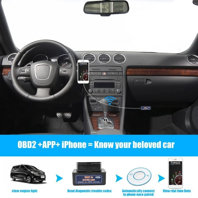 Мини-сканер V1.5 WiFi OBD2 адаптер для автомобиля OBD II ELM 327 диагностисветильник