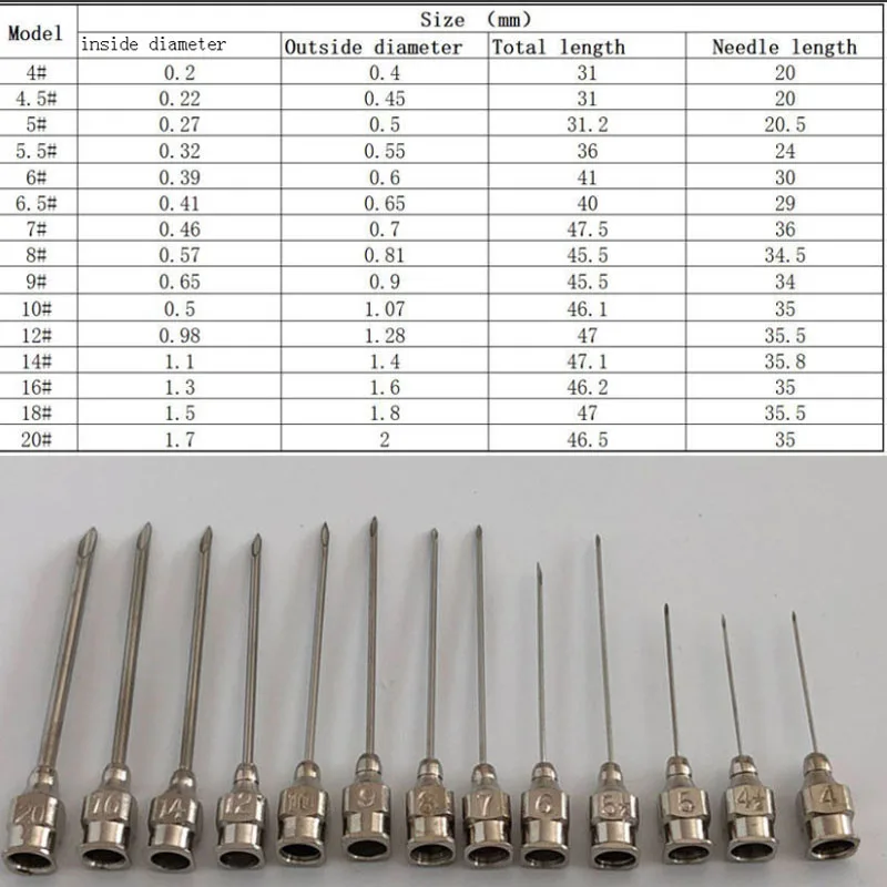 Шприц из нержавеющей стали для животных прививочный ветеринарии 10