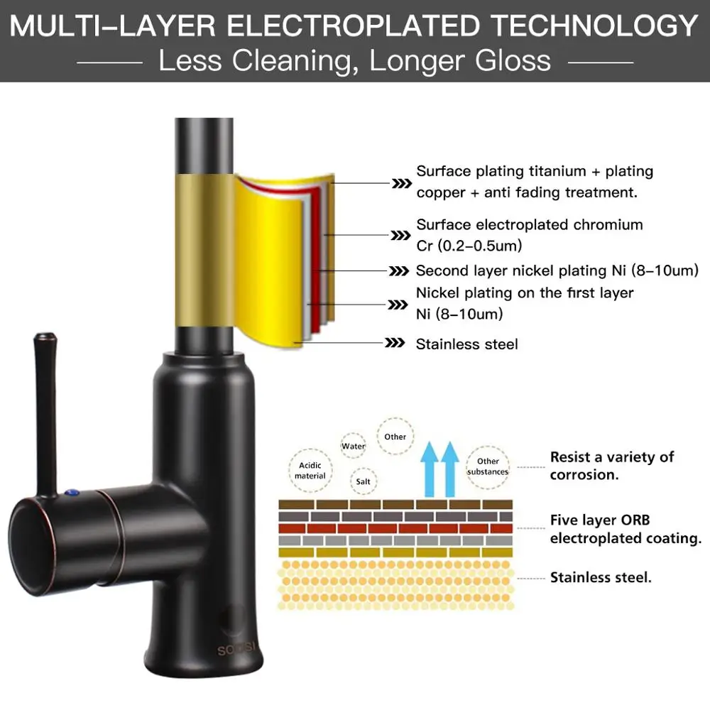 Бесконтактный кухонный смеситель Senor выдвижной распылитель с тремя режимами
