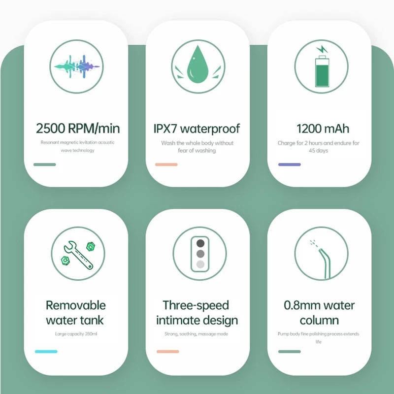 

Oral Irrigator Tooth Cleaner Device Portable Rechargeable Electric Household Water Flossing Dental 280ML Water Tank Waterproof