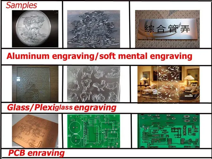 Фрезерный станок с ЧПУ 6040 шпиндель кВт 4 лампочки гравер резьбонарезной для камня