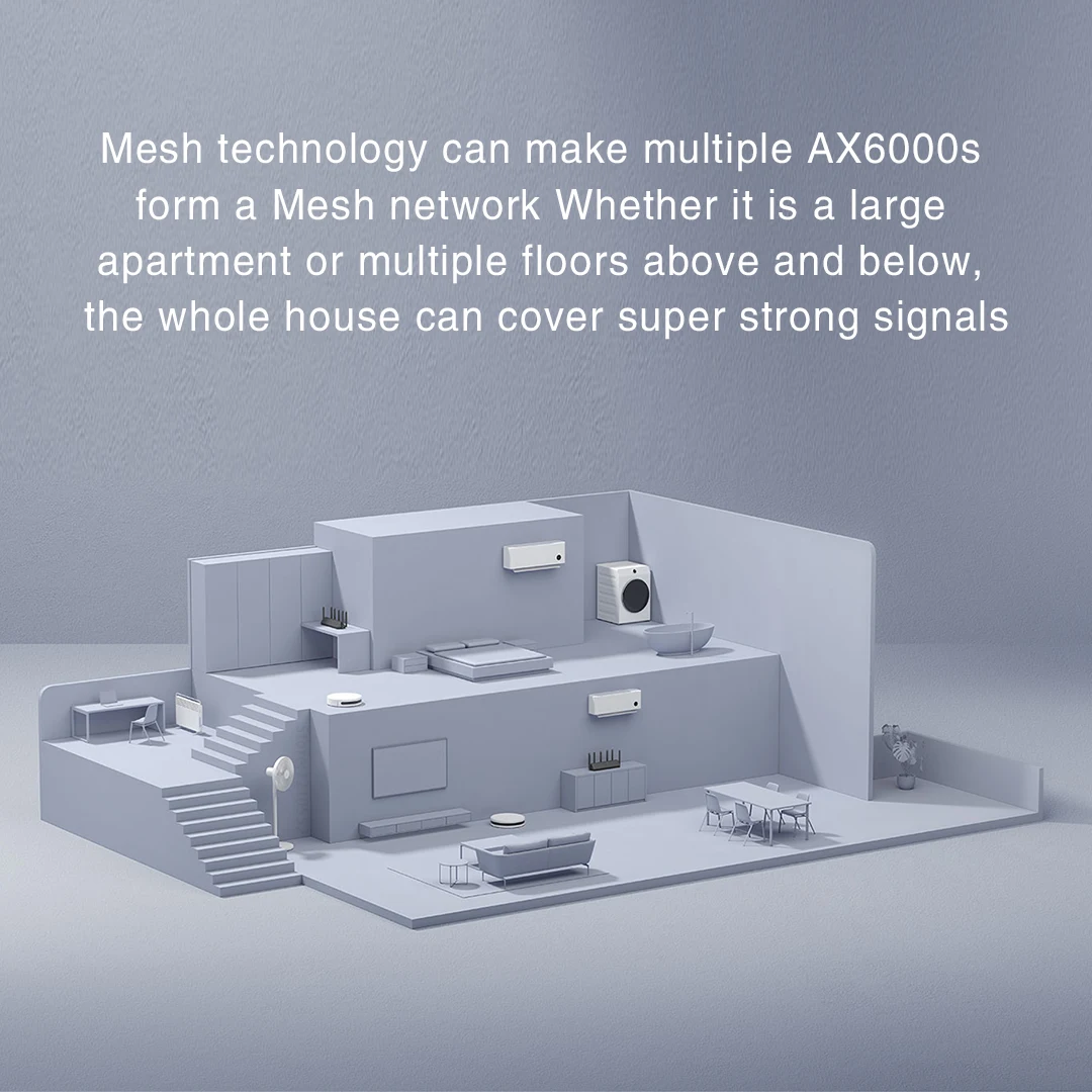 2021 Xiaomi роутер AX6000 AIoT 512 Мб/с WiFi6 VPN МБ сетчатый ретранслятор ЦП внешний сигнал