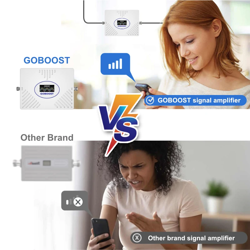 Усилитель сотовой связи GOBOOST LTE усилитель сигнала GSM WCDMA мобильный ретранслятор 2G