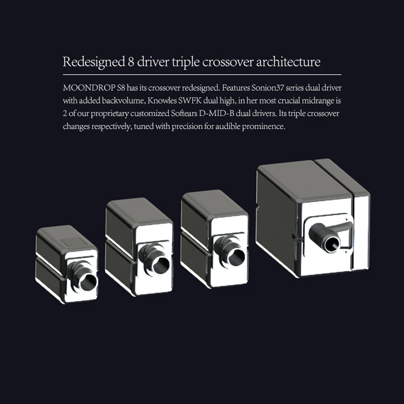 Moondrop S8 8 уравновешенного якоря 8BA наушники контролировать вкладыши Наушники 0 78