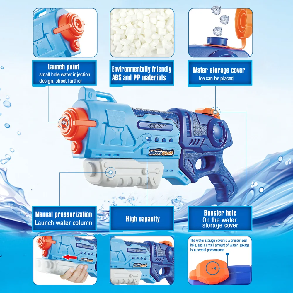 Водные пистолеты игрушки детский пистолет для детей летние пляжные игры