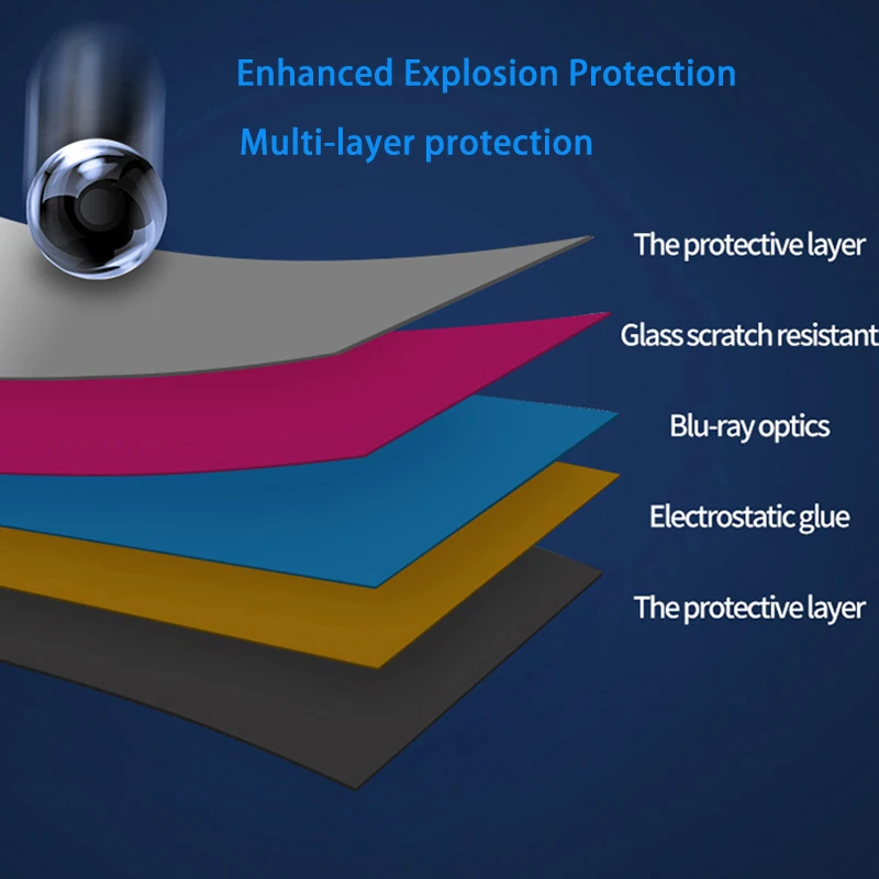 закаленное стекло kpan для ноут