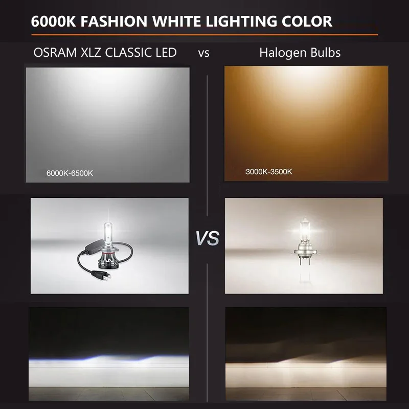 Лампа Ксеноновая OSRAM СВЕТОДИОДНЫЙ H1 H4 H7 H8 H11 H16 HB2 HB3 HB4 HIR2 6000K белый XLZ по