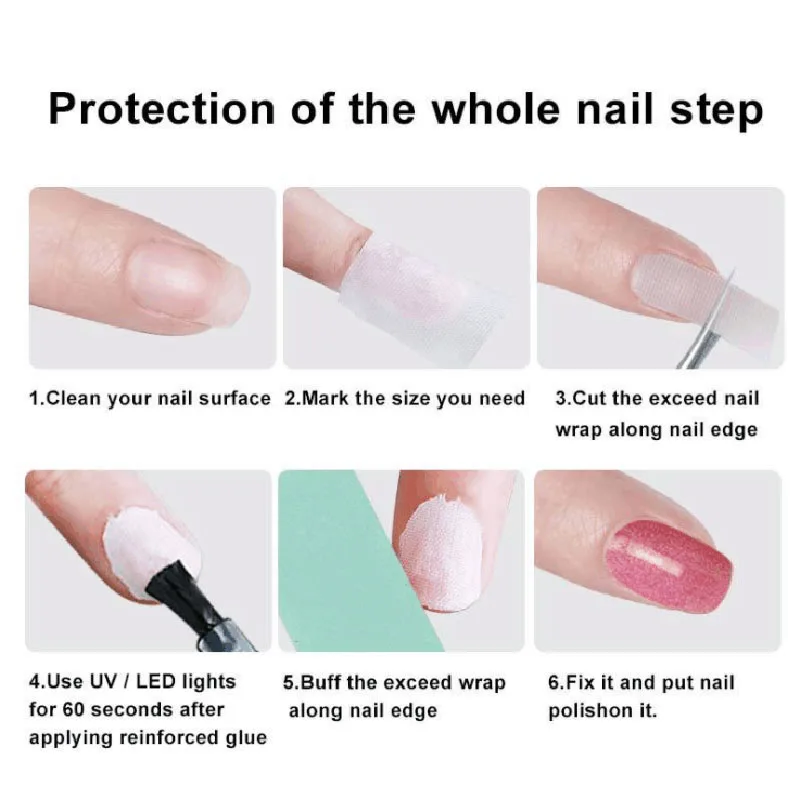 1Roll Nail Repair Fiberglass Silk Wrap Self Adhesive Strong Protect Reinforce Extension White Sticker For Broken Manicure Tool images - 6