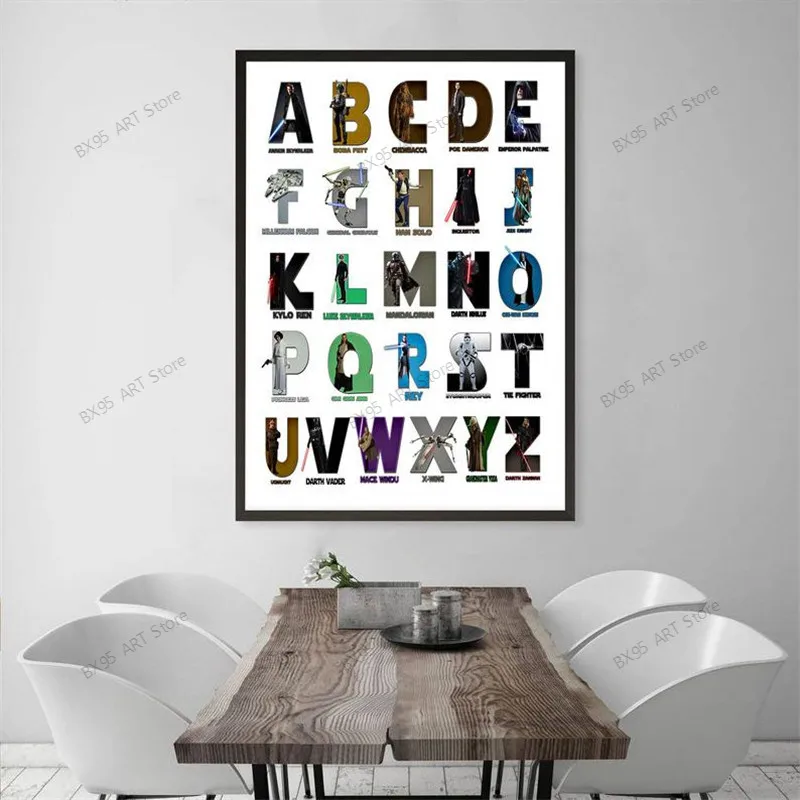 

Картина на холсте с алфавитом из «Звездных войн»