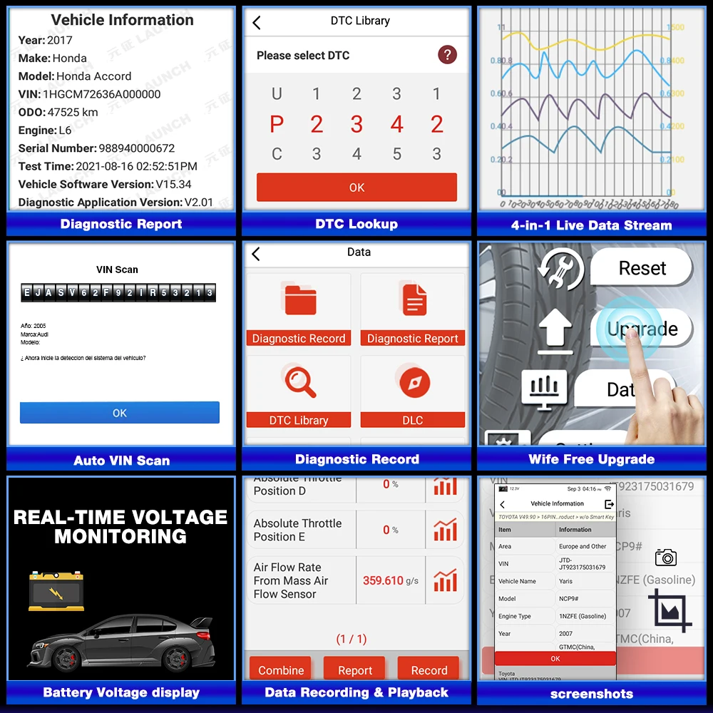 Сканер LAUNCH Creader 200 CRE200 OBD2 считыватель кодов ABS SRS автомобильный диагностический