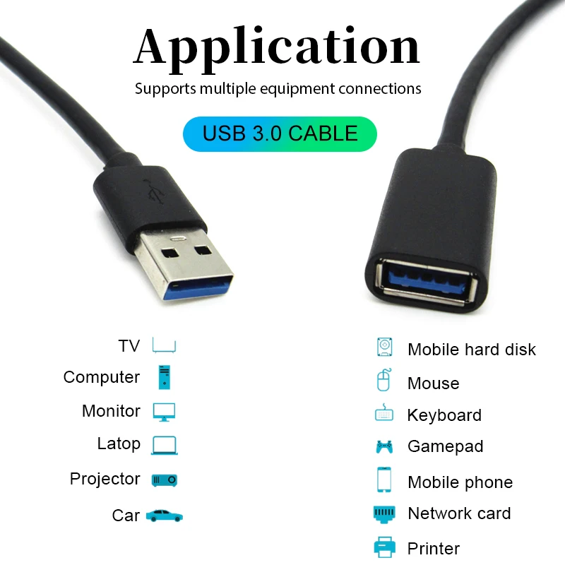 Кабель-удлинитель USB 3 0 со штекером на гнездо для быстрой синхронизации данных |