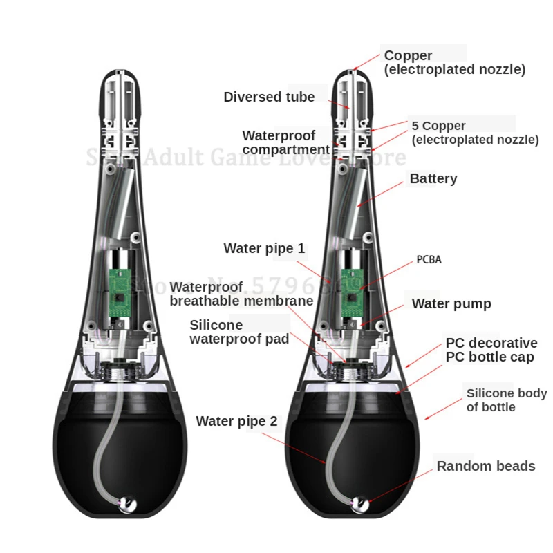 Electric 5 Nozzle Anus Cleaning Tools Anal Enema Anti-backflow Vagina Cleaner Prostate Massage Sex Hygiene Toys For Man Women |