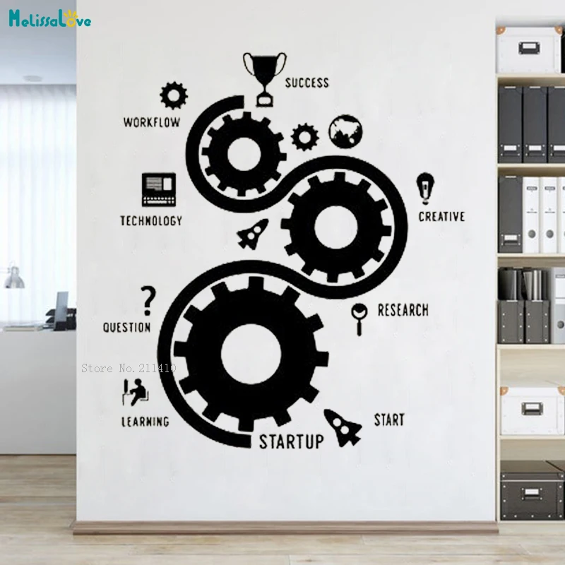 Новый Шестерни Декор успех Брендовое Наклейки на стены студии офисная работа в