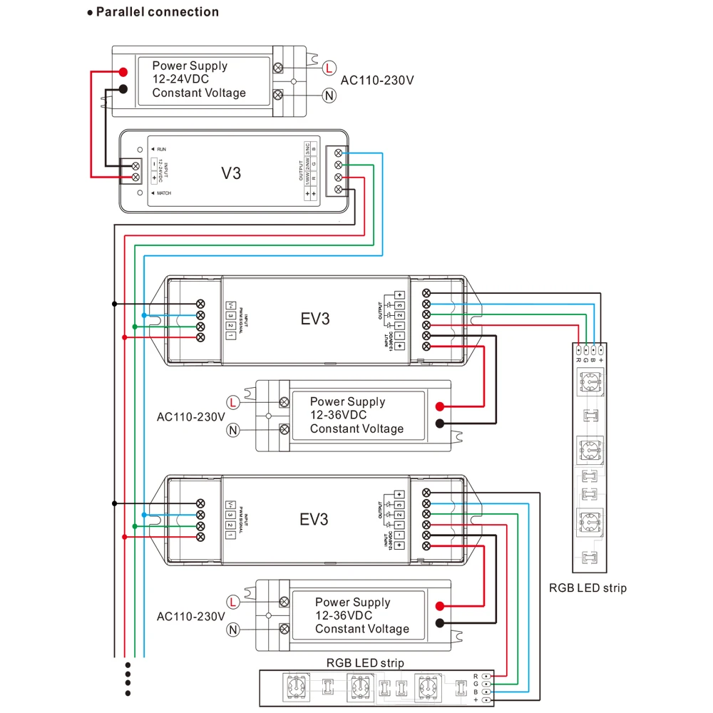 Усилитель приемника со светодиодной подсветкой макс. 648 Вт 3 канала 6 А/канал 12 В 24