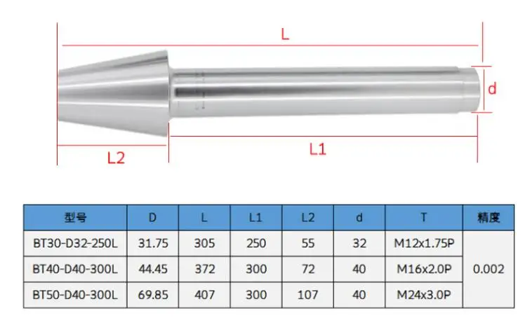 7:24 1PCS bt30 bt40 bt50 iso30 hsk63 test bar rod spindle for cnc machine lathe tool | Инструменты