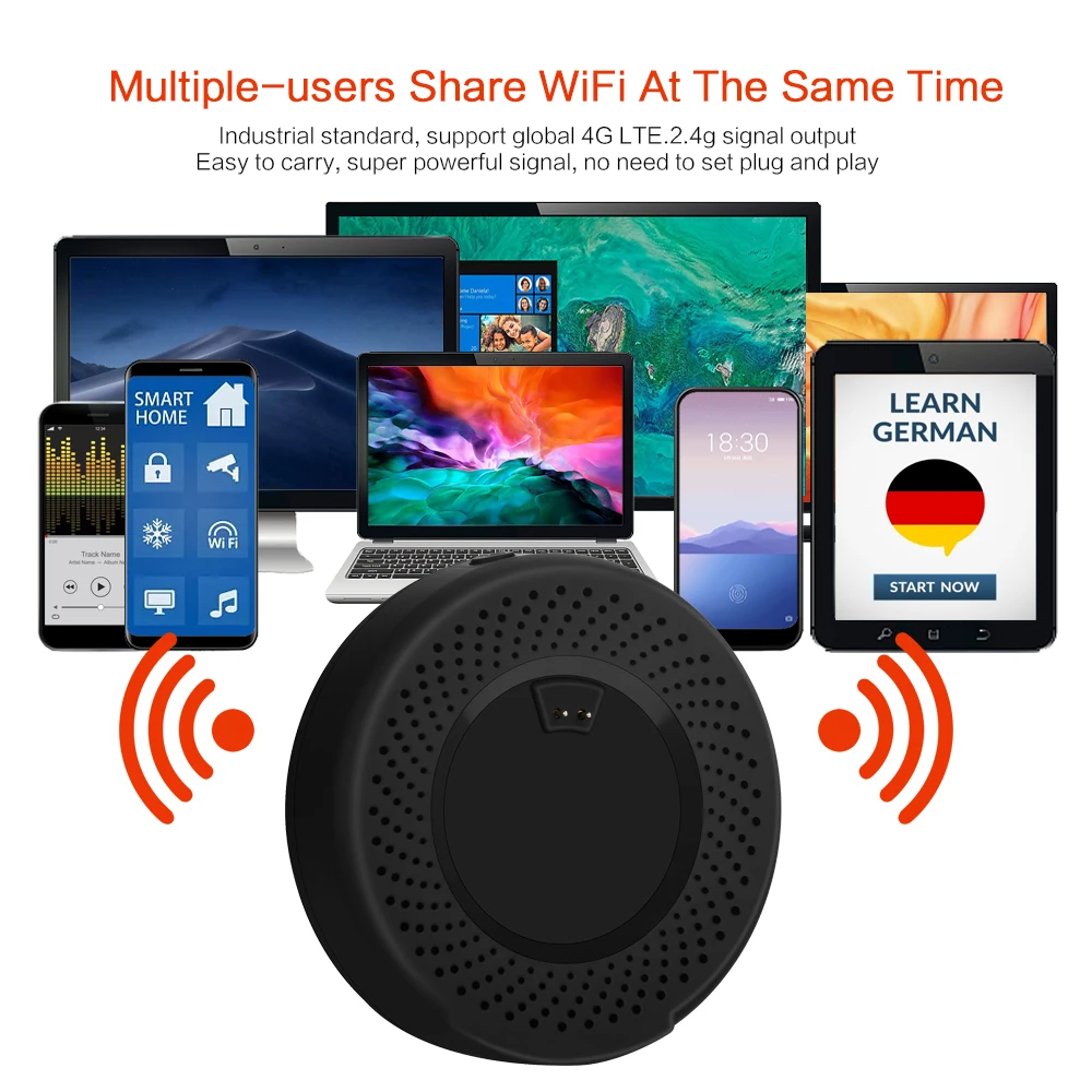 3G 4G Lte Беспроводная портативная мини камера 1080P GSM SIM карта WIFI CCTV P2P ИК Ночное