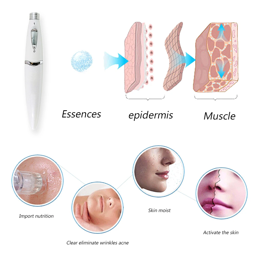 Nano Microneedling пера кожи Mezoroller инструмент нано маска для удаления угрей массажер