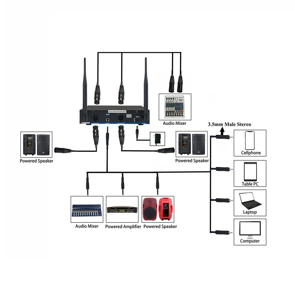 Профессиональный двухканальный УВЧ Ручной беспроводной микрофон 2 канала