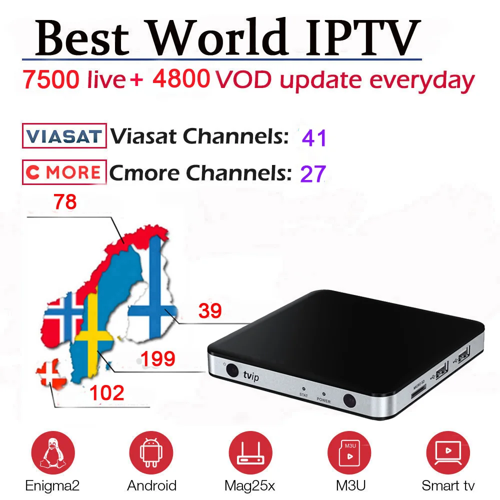 ТВ IP 605 для Linux ТВ-приставка скандинавские IP ТВ скандинавские Швейные норвежские финские Дания Великобритания США ex-Yu Швейцария Android Smart tv m3u