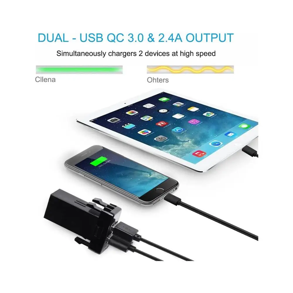 

Dual USB Port Charger Socket Quick Charge 3.0 & 2.4A for Toyota