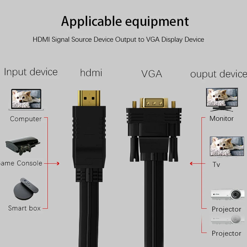 MOWU hdmi-vga кабель 1080P конвертер высокого разрешения адаптер папа-папа HDMI2VGA с аудио питание 1,5 м 2 м 3 м 5 м