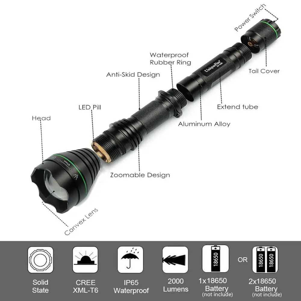 Мощный белый свет UniqueFire 1508 T67 фонарик светодиодная лампочка Фокусируемый