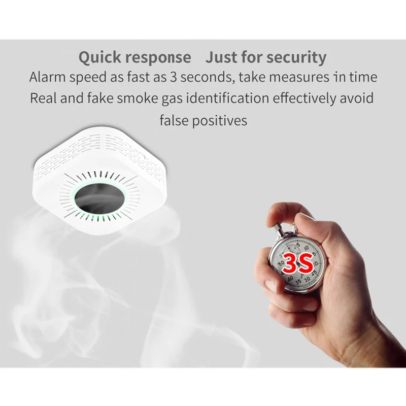 

Wireless Smoke Detector Smoke Detector Gas Detector ligent Detection of Multiple Gases for Home School Company