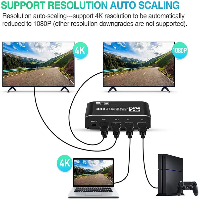 Матричный переключатель 2021 дюйма 2x2 сплиттер с SPDIF и L/R 3 5 мм HDR HDMI-совместимый 4x 2