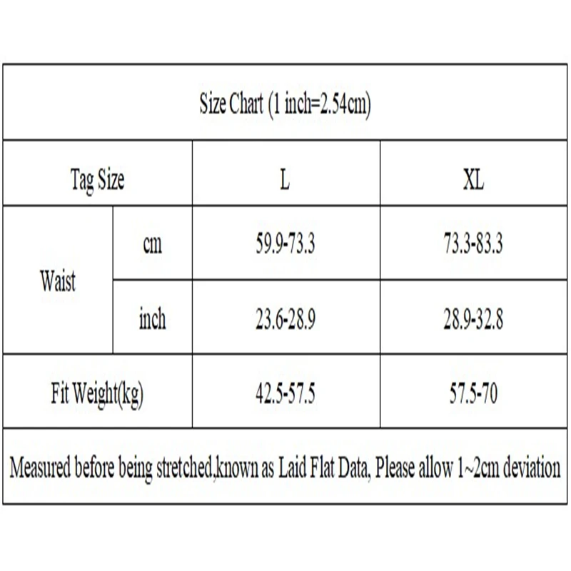 Женские трусы Повседневные Удобные менструации Ночная средняя талия