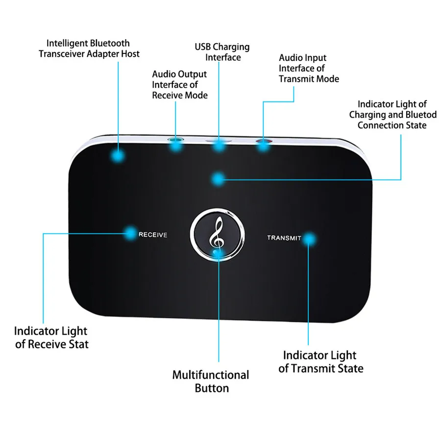 Bluetooth 5 0 аудио передатчик приемник 3 мм AUX разъем стерео музыка беспроводной