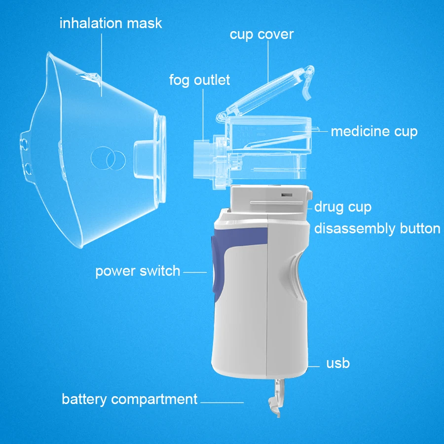 

Handheld Mesh Nebulizer Machine Small Household Ultrasonic Air Atomizer Adult Children Kids Mute Atomizer Medical