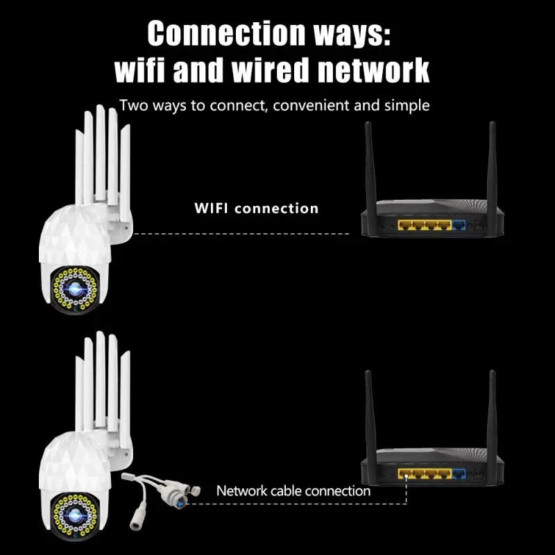 Беспроводная IP камера CCTV HD PTZ с двусторонним голосовым управлением и поддержкой Wi