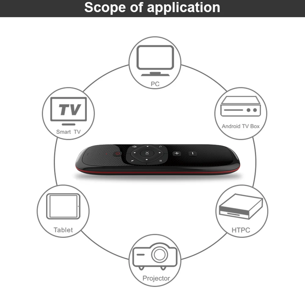 Беспроводная клавиатура Wechip Air Mouse W2 2 4G с сенсорной панелью инфракрасный пульт