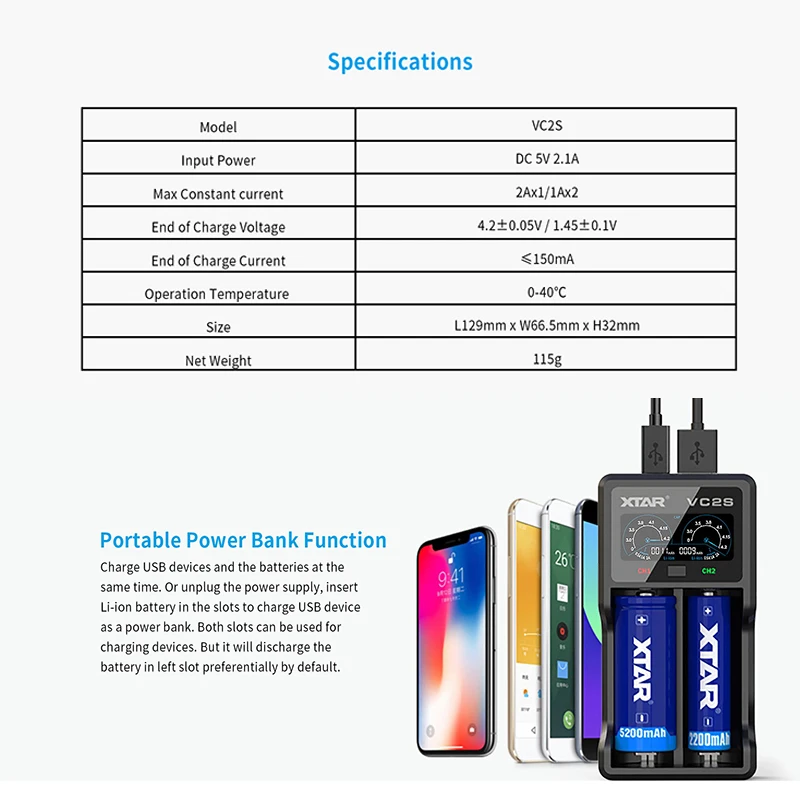 XTAR Зарядное устройство VC2S Powerbank Функция 3 7 V Li Ion 10400 26650 Перезаряжаемые Батарея 1 2 в