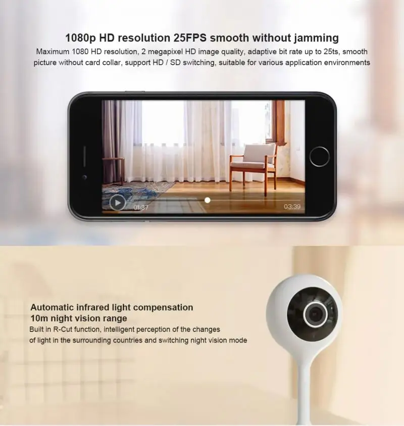 

Ip- Wi-Fi