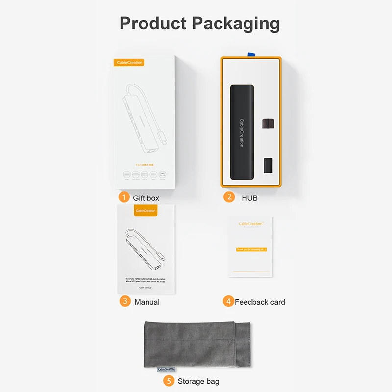 Концентратор USB C 4K 60 Гц CableCreation 7-IN-1 USB-C Многопортовый адаптер типа с HDMI 2 порта 3.0 100