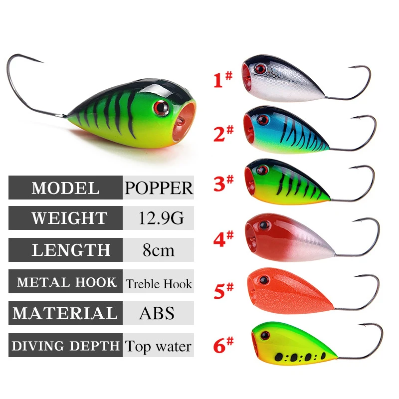 13 г 8 см Поппер рыболовные приманки жесткие Topwater Щука воблеры снасти