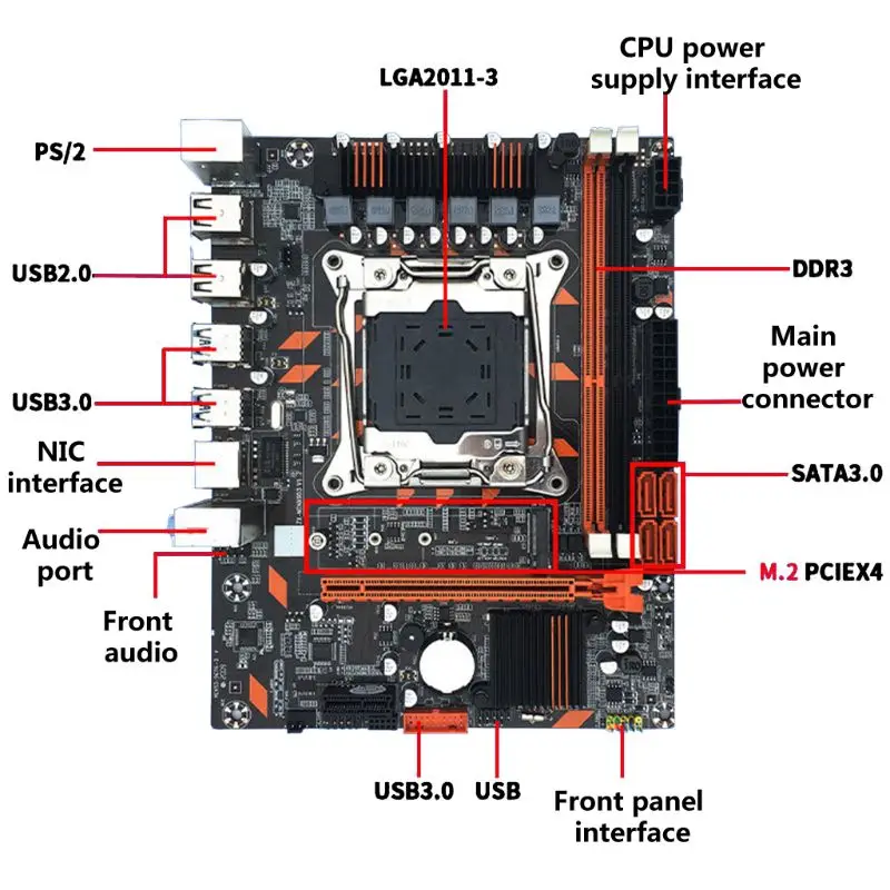 X99 DDR3 MINI LGA2011-3 материнская плата для компьютера двухканальная память M.2 интерфейс