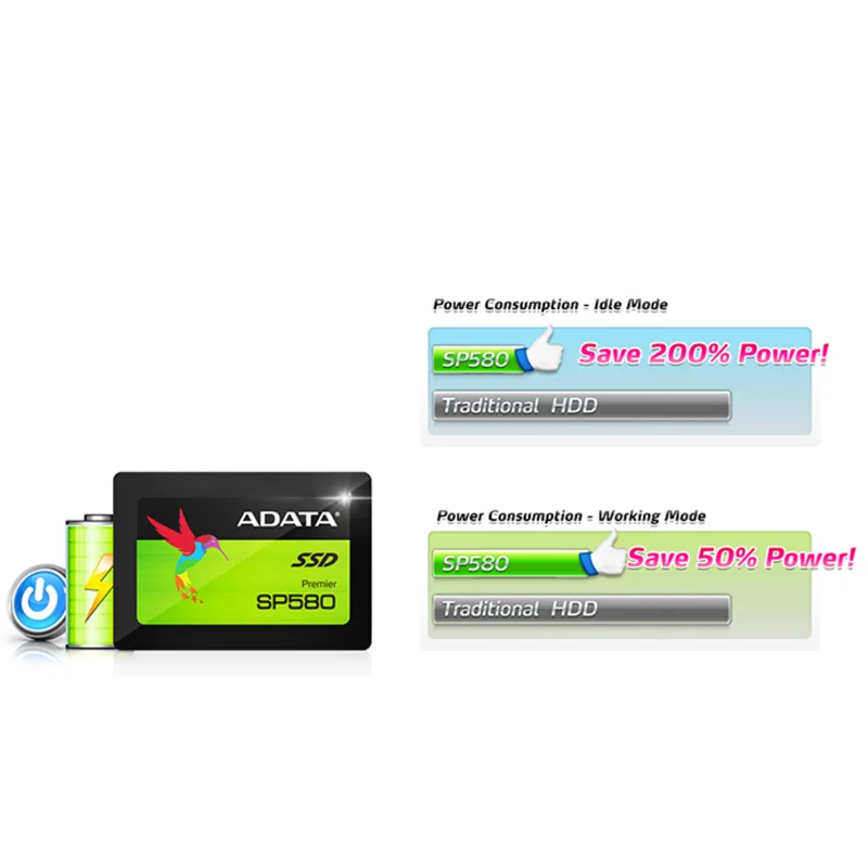 ADATA SP580 SSD 120 ГБ 240 960 2 5 дюйма SATA III твердотельный диск внутренняя память для
