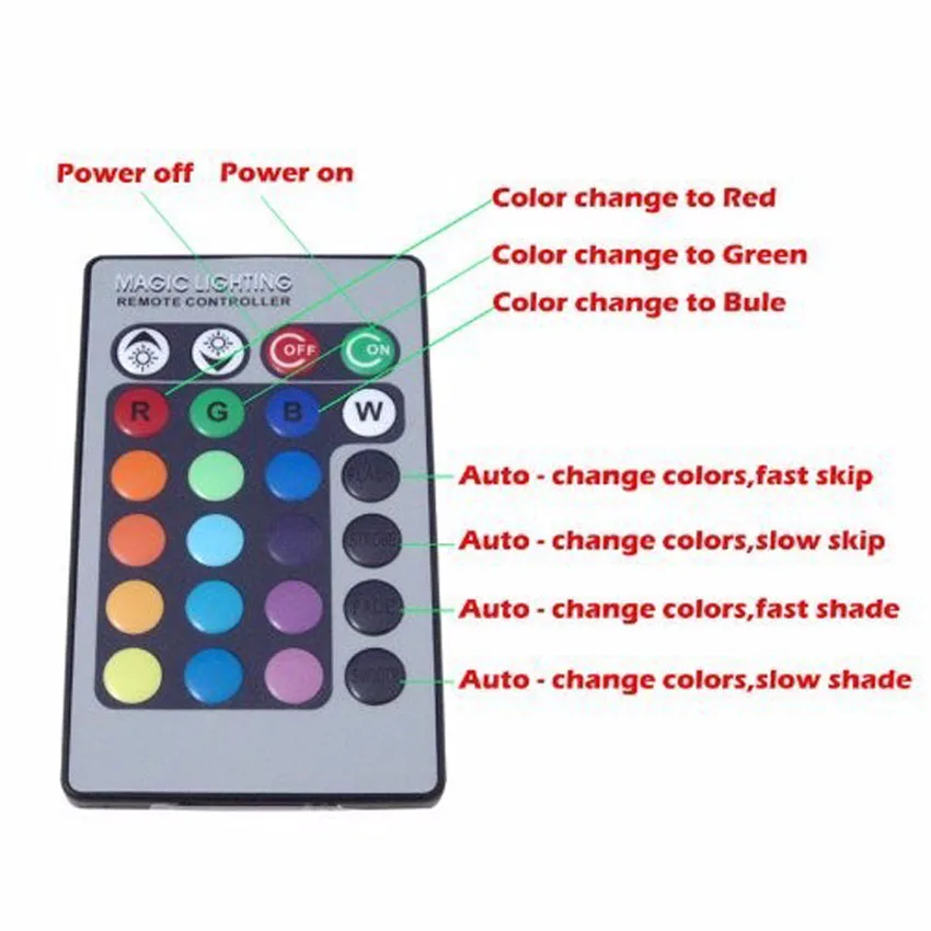SPLEVISI 1X Удаленная Морская Лодка яхта рыболовная лампа подводный светильник RGB