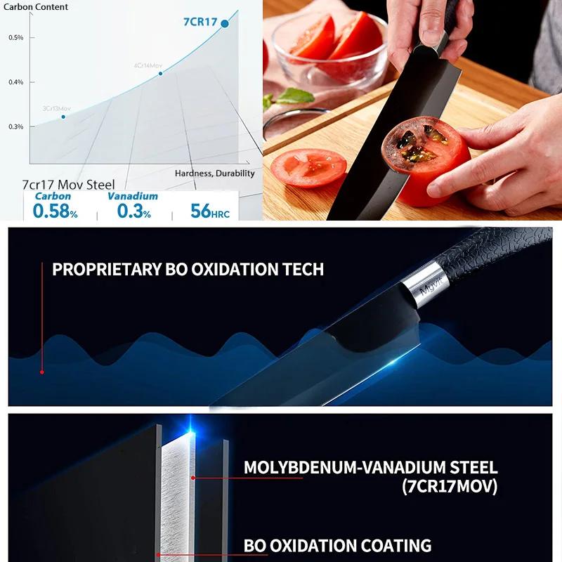 Кухонный нож 3 5 7 8 дюймов шеф-повар 1- 6 шт. в комплекте 7CR17 440C нержавеющая сталь