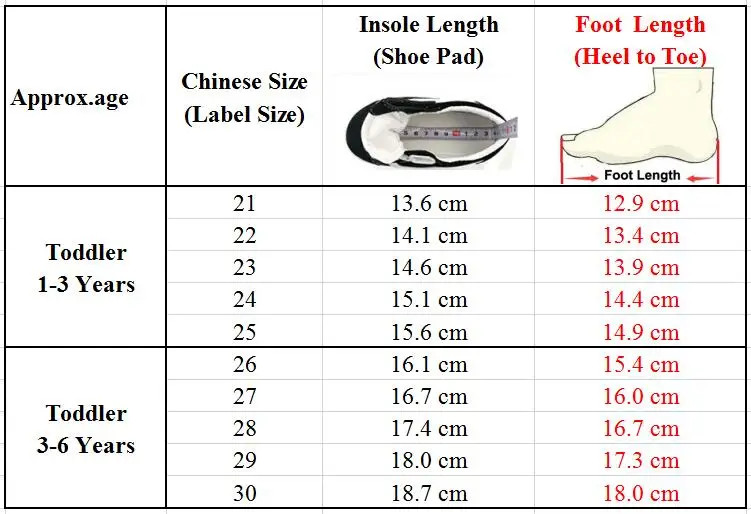 

YWPENGCAI 1-6 Years Girl Shoes Cut-outs Sandals 2020 Summer Kids Soft PU Leather Sandals For Girls Size 21-30