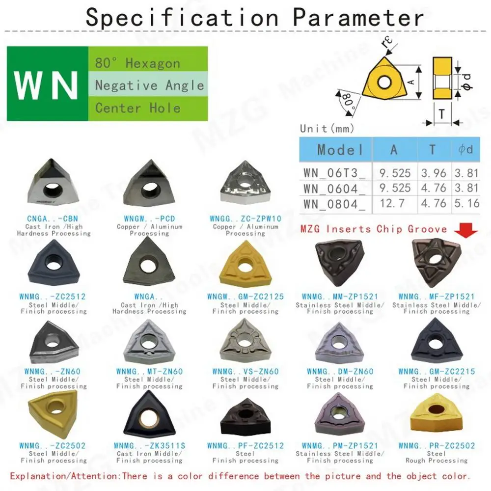MZG WNMG 0804 08 04 TM ZC32 стальная токарная Расточная Резка CNC обрабатывающие держатели