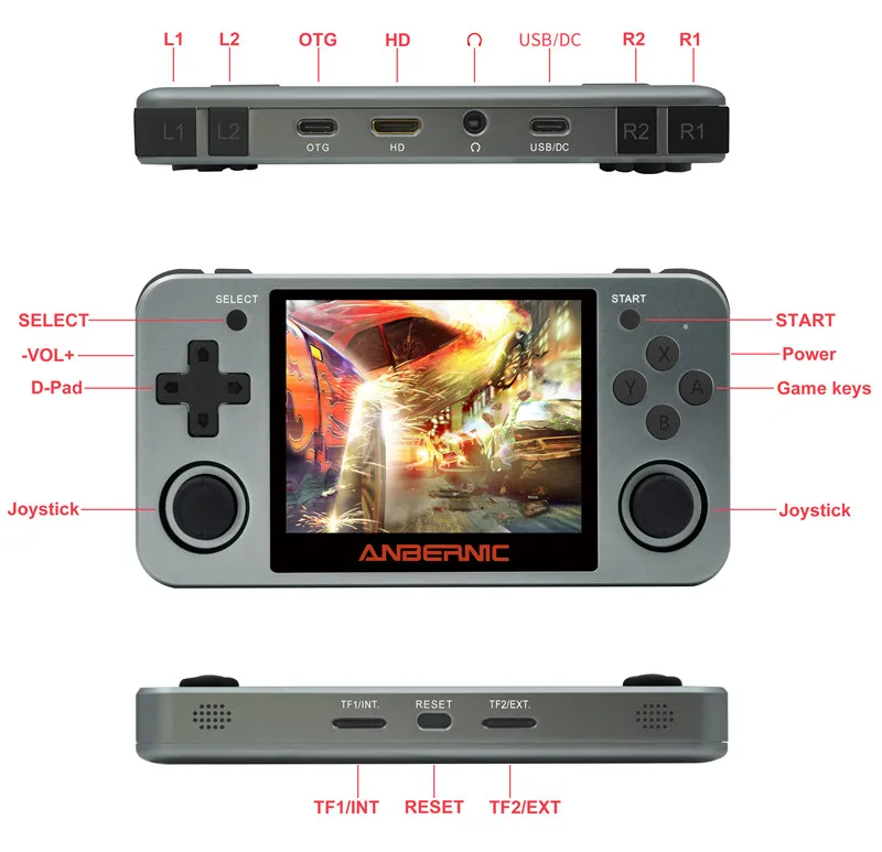 Игровая консоль с полным обзором 3 5 дюйма IPS экран Linux OS RG350M металлический корпус