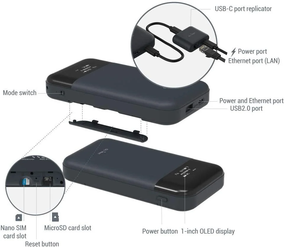 Мини-роутер GL.iNet MUDI (GL-E750) 4G 750 Мбит/с 128 ГБ макс. MicroSD с аккумулятором OpenWrt 7000 мА · ч