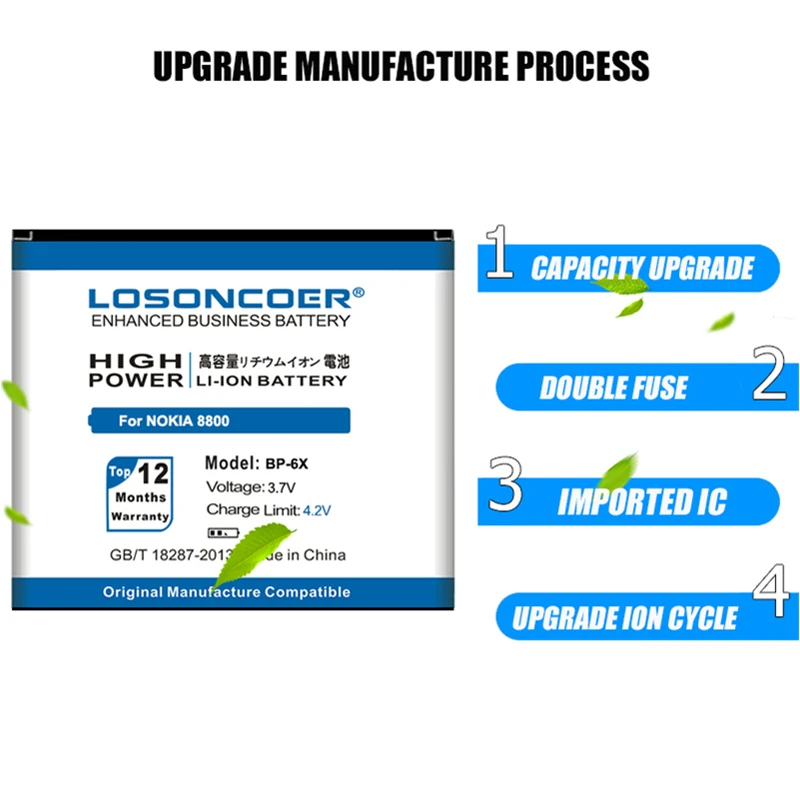LOSONCOER 3400mAh BP 6X батарея/BL 5X для Nokia 8800 /8800 Sirocco/N73i / 8800SE S 8800D 8860 8801 886 s