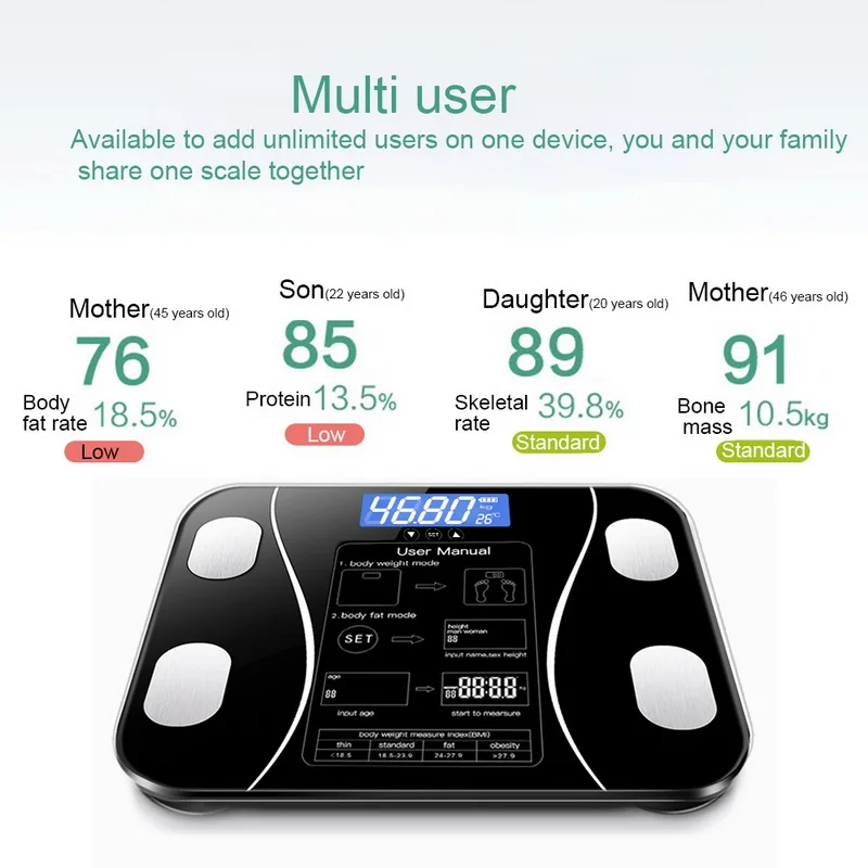 

Smart Weight Scale Body Fat Scale FloorBody Fat Scale BMI Scales Smart Wireless Digital Bathroom Composition Analyzer Weigh