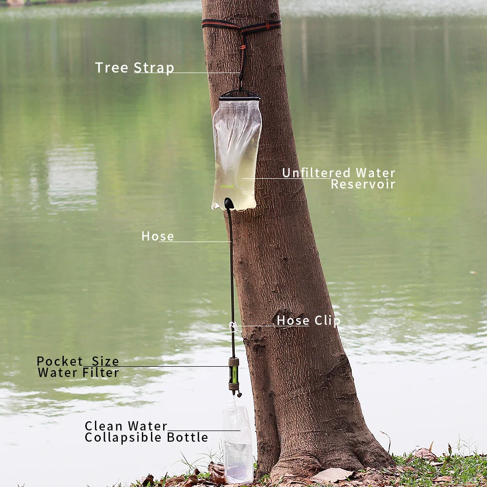 Miniwell последнее оборудование для кемпинга открытый фильтр воды выживания
